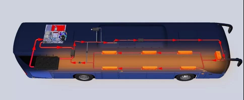 遠離熱島效應 歐輝氫燃料客車讓城市更清涼(圖3)