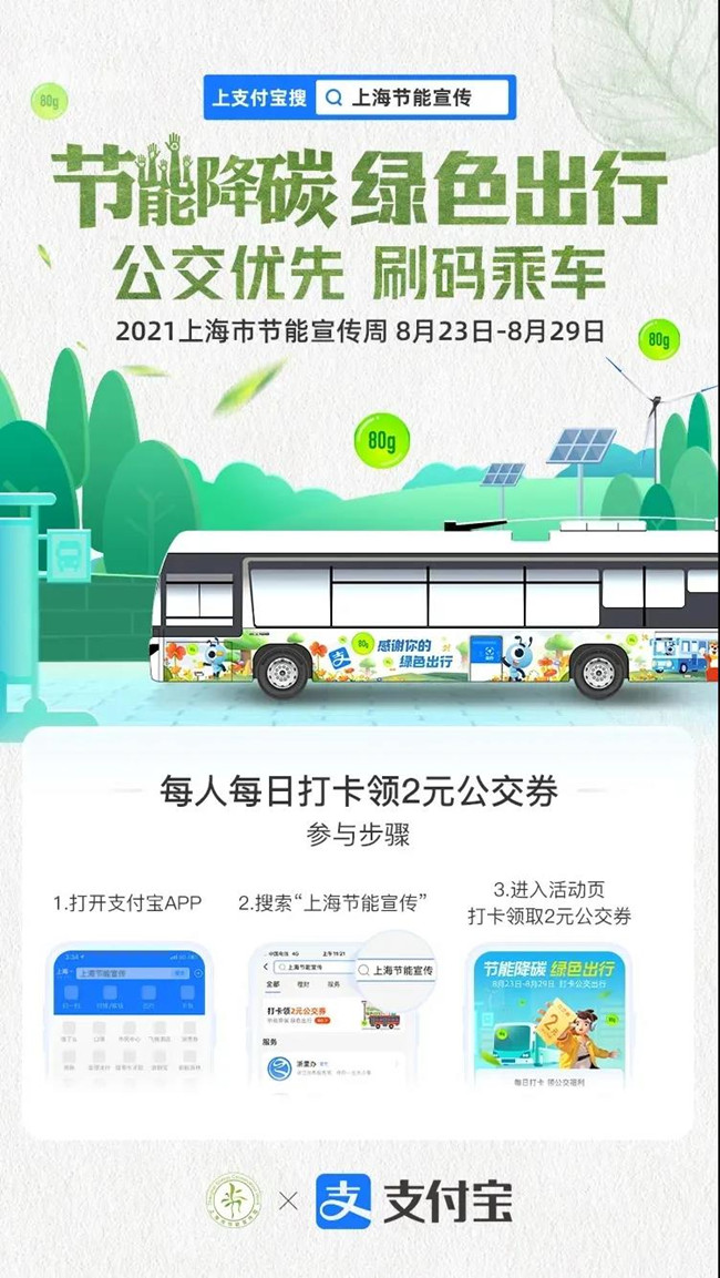 上海綠色出行福利來了！市民朋友們可以領取2元公交券，體驗支付寶刷碼乘車(圖1)