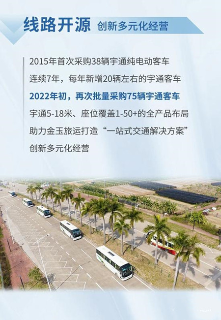 宇通：以逆向思維跑出加速度，金玉旅運大手筆再購75輛新車(圖2)