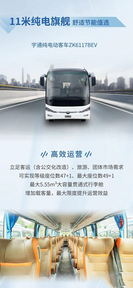 宇通：以逆向思維跑出加速度，金玉旅運大手筆再購75輛新車(圖4)